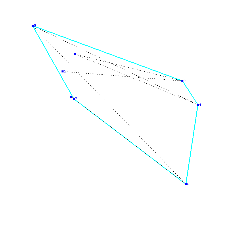 Flugauswertung
